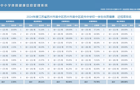 2024年度江苏省苏州市吴中区藏书中学学生体质健康、近视率排名