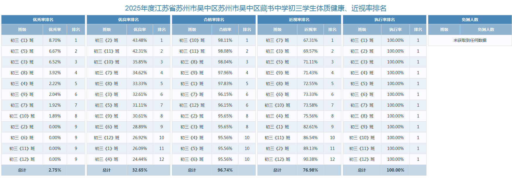 微信图片_20260129153430_77_146